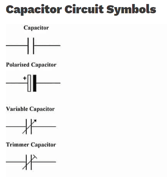 capacitor symbols